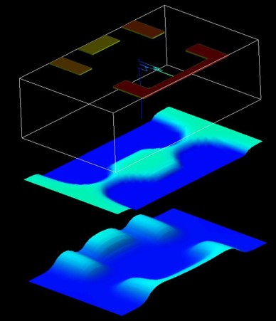 ../../../_images/3D_SET_dens_cb_ScholzeFig5_IEEE2000.jpg