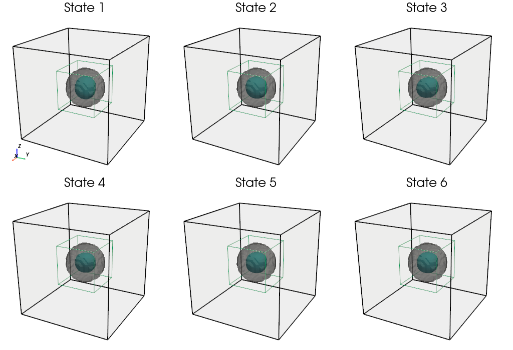 ../../../../_images/3D_spherical_Si_QD_probabilities.png