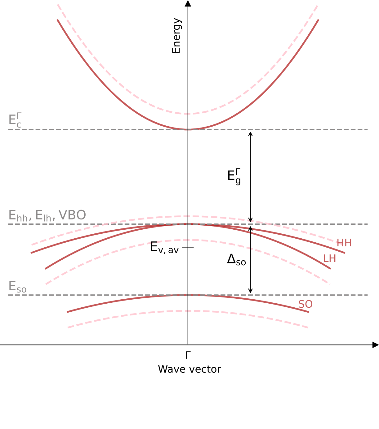 ../../../_images/E%28k%29plot.png