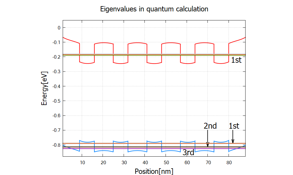 ../../../_images/laserdiode_ev.png