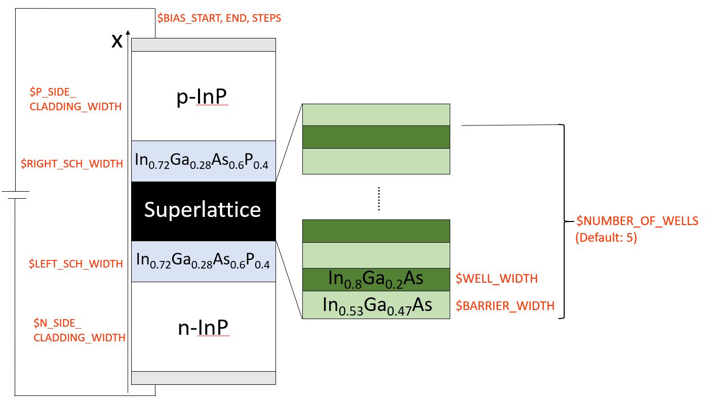 ../../../_images/laserdiode_structure.jpg